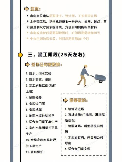 新房装修步骤