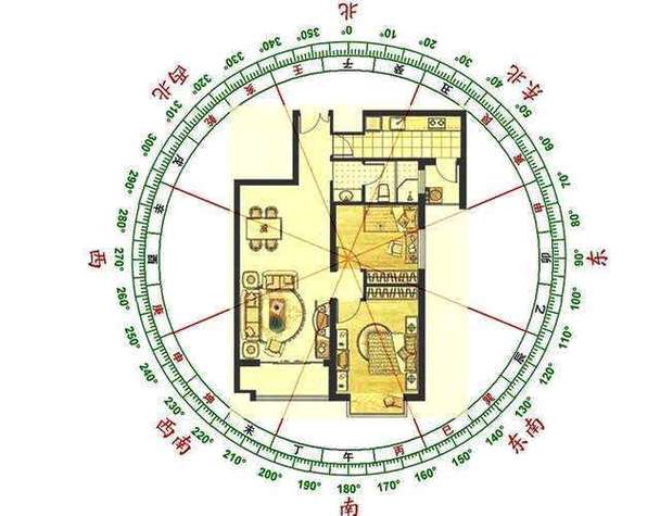 买房风水知识大全装修房子有哪些忌讳
