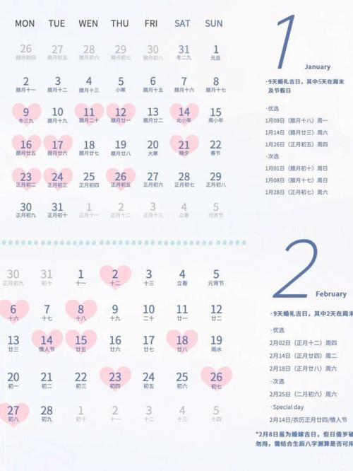 属鼠人2023年2月订婚黄道吉日一览表