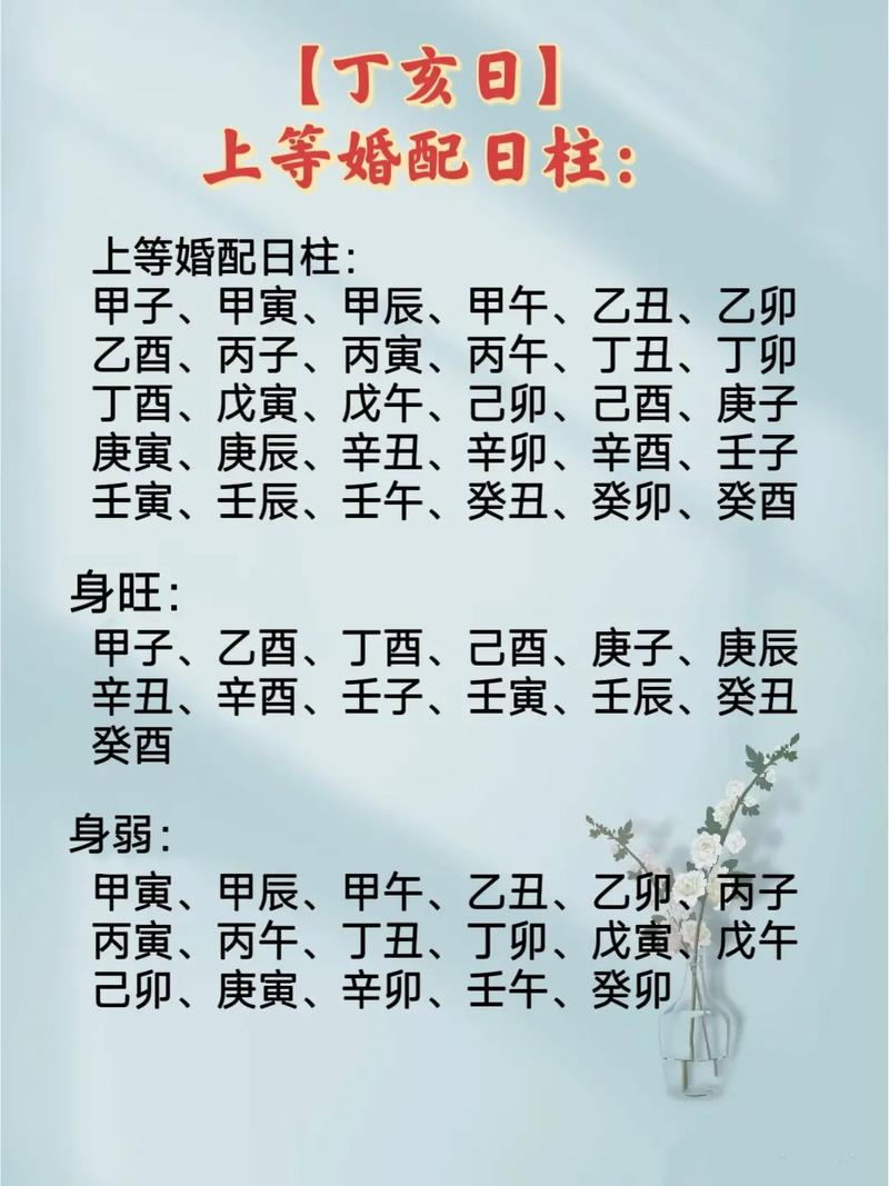 丁亥日柱女命旺夫吗