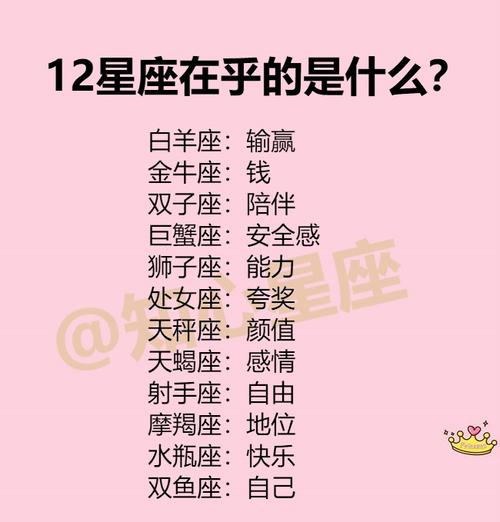 12星座最怕的春节酷刑
