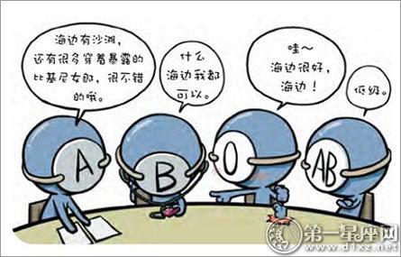 说说四大血型君的饮食喜好