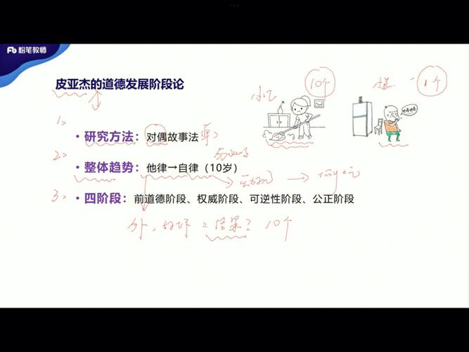 皮亚杰道德发展理论的意义