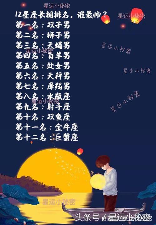 哪些星座男可被称之为小男人