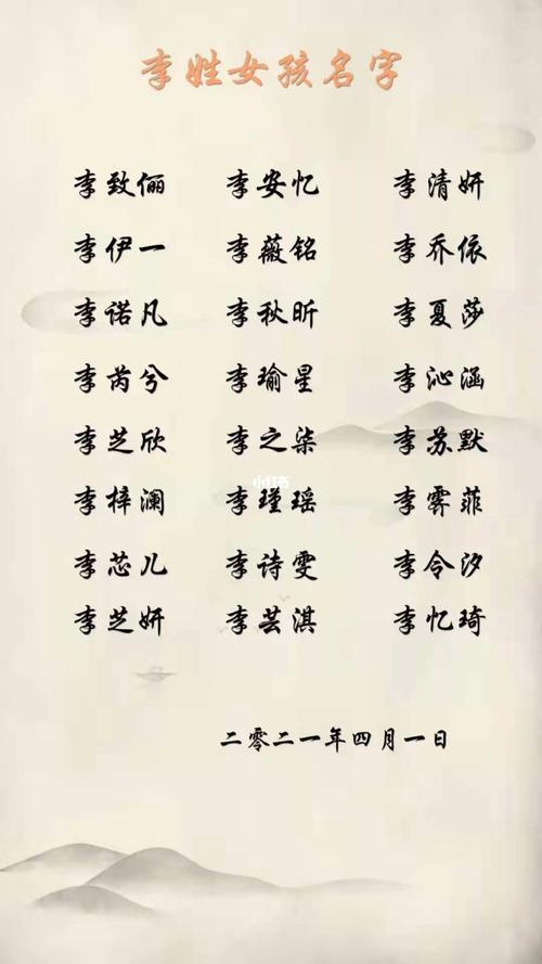 “李”姓女宝宝精选诗词好名字(100个)
