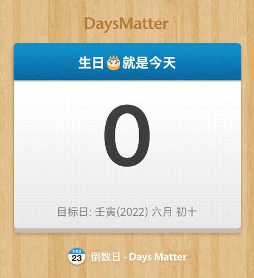 7月21日生日性格分析查询