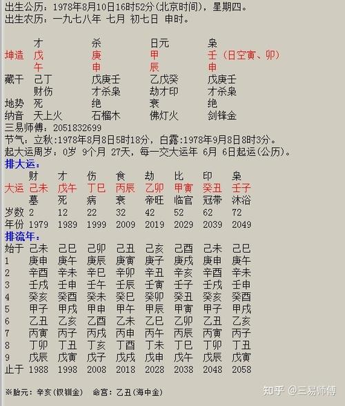 庚巳日柱解析及特点