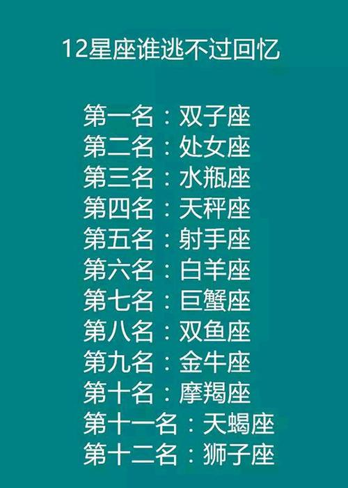 有野心有骨气，不想居于人下的星座
