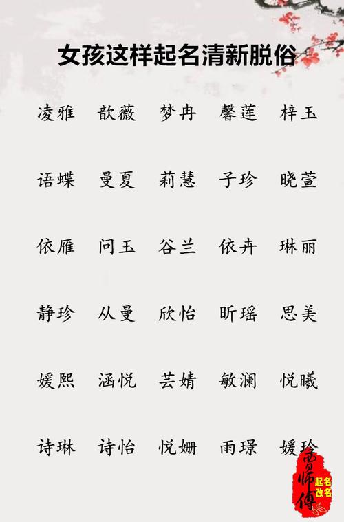 八字喜火最阳光的女孩名字