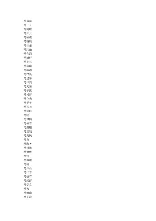 2023年四月廿五出生马姓男孩名字怎么取