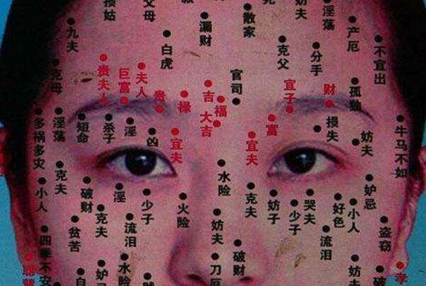 影响婚姻的痣有哪些?