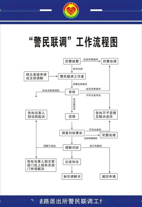 芜湖算命最准的在哪