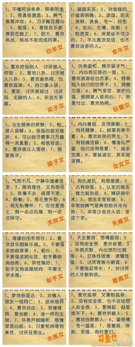 十二星座的寓意是什么意思