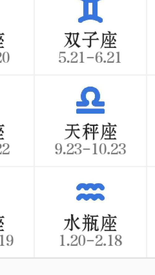 6月8日是什么星座