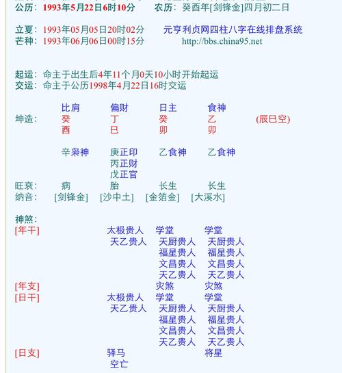 2020庚子年农历十月出生的孩子五行缺什么?如何通过取名补救