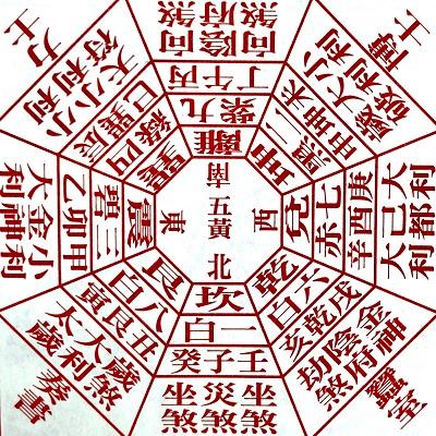 2022旺运风水指南