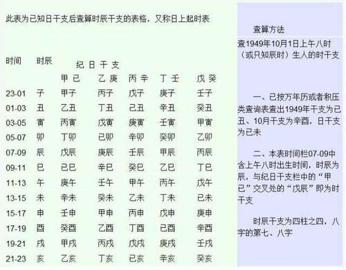 农历十一出生的人性格命运好不好?