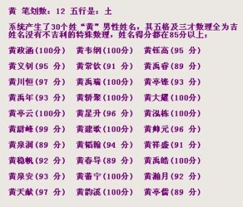 带博字的男孩名字怎么取