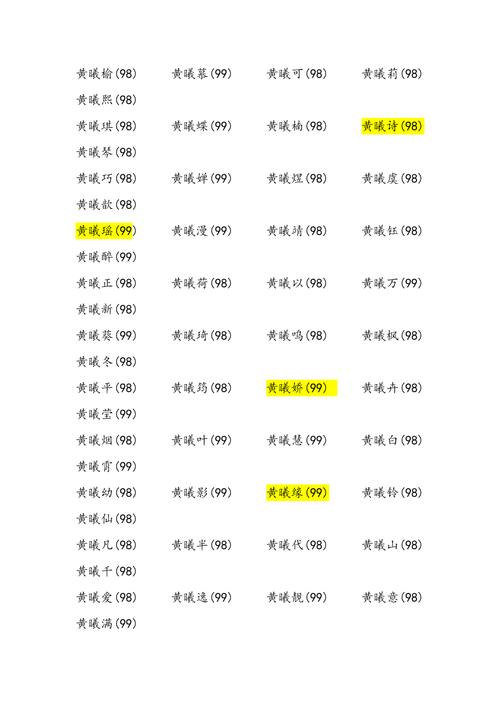 女孩起高分名字要根据哪些步骤