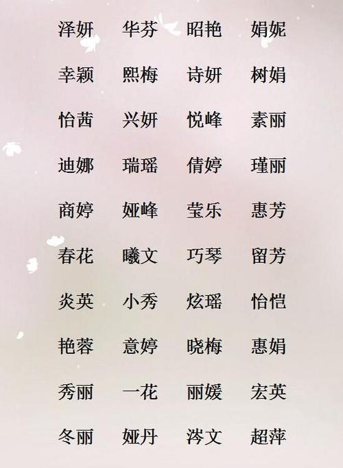 2020年起名字,小女孩乳名大全