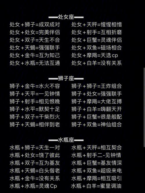 十二星座各几岁谈恋爱