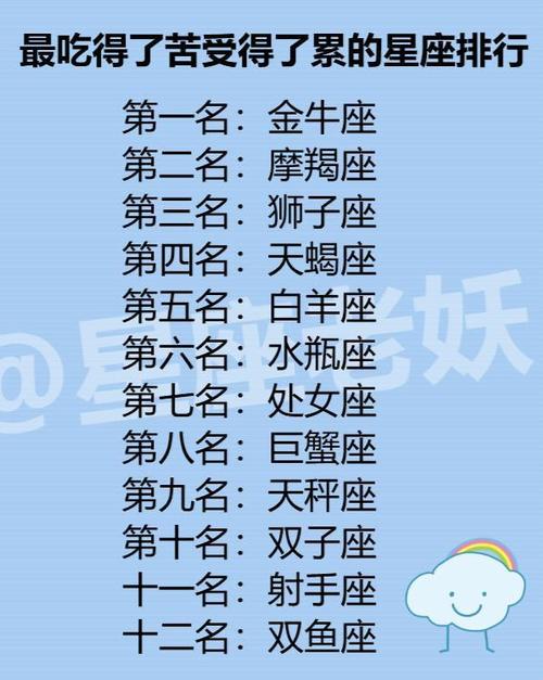心眼太实总吃亏的星座