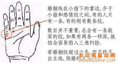 怎么看婚姻线是否二婚
