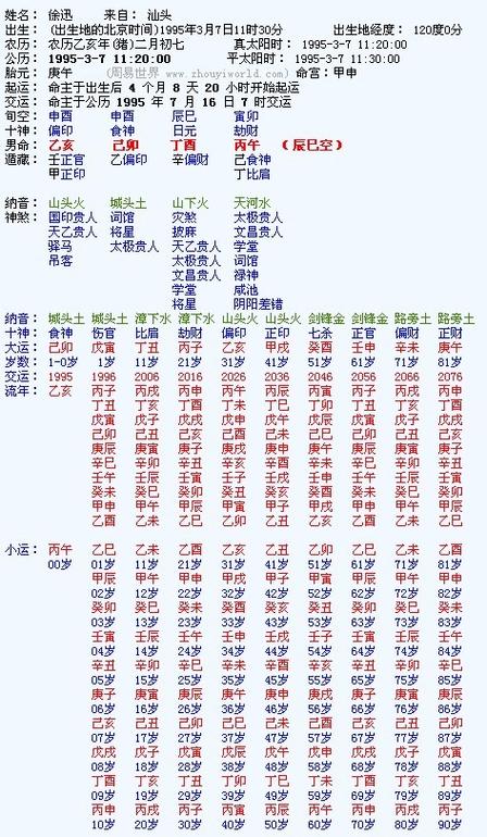 生辰八字准吗 生辰八字状况
