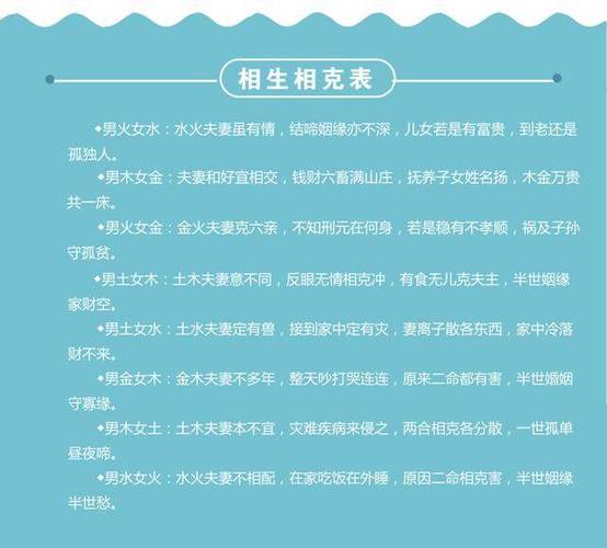 夫妻五行相生相克超准