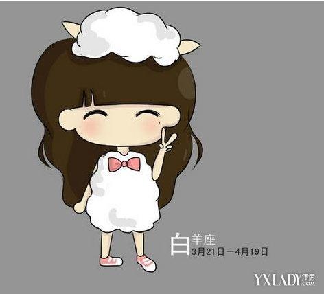 白羊座女生很容易发脾气么