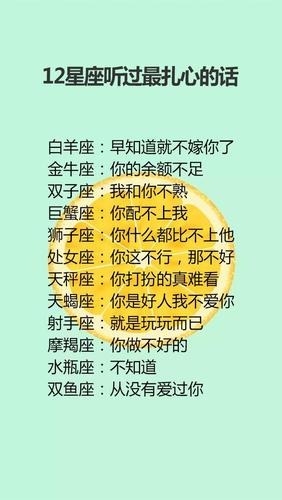 心里憋不住话的星座