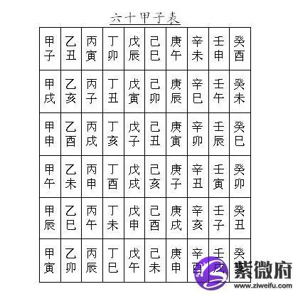丙申日柱人的命运解析