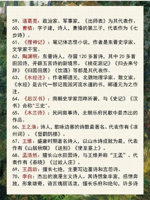 好名字是医学易学与文学结合体