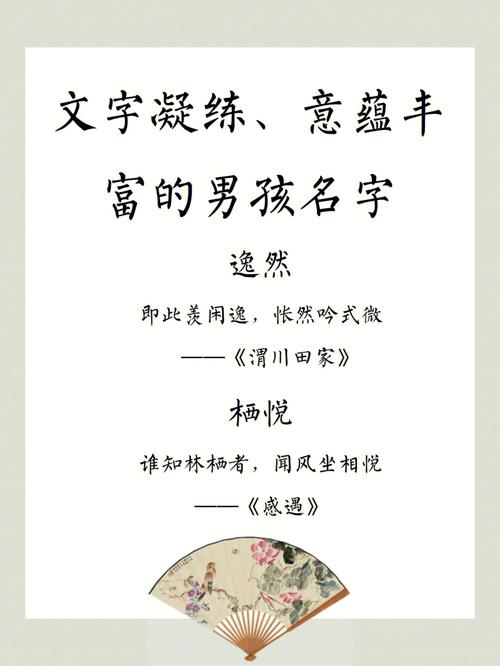 文字开头的男孩名字