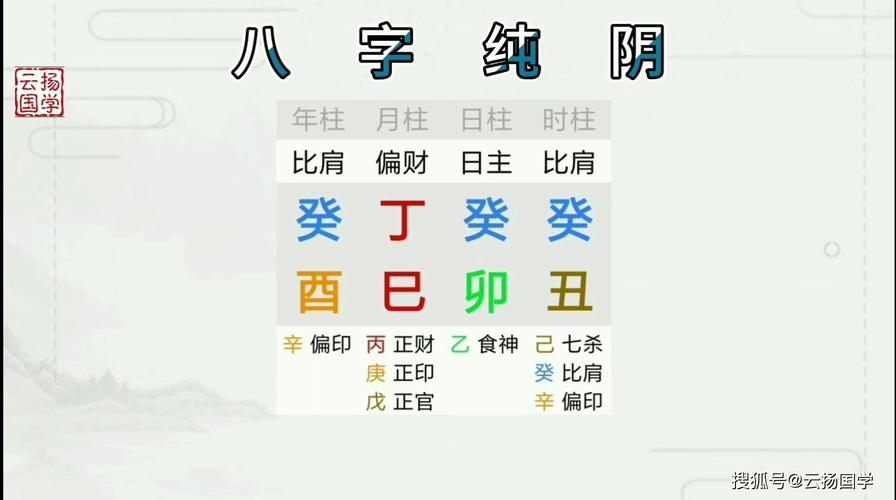 四柱纯阴女必寡什么意思