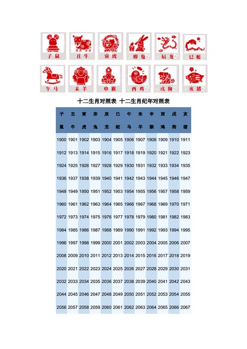易破财的十二生肖配对