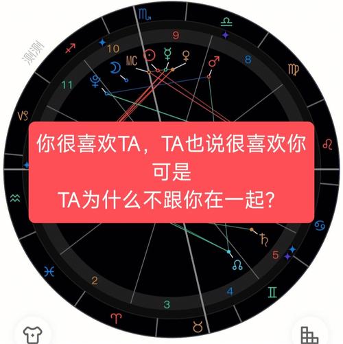 恋人星座合盘:测你们的速配指数有多高?