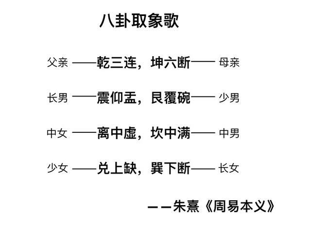 梅花易数用来摆摊吗