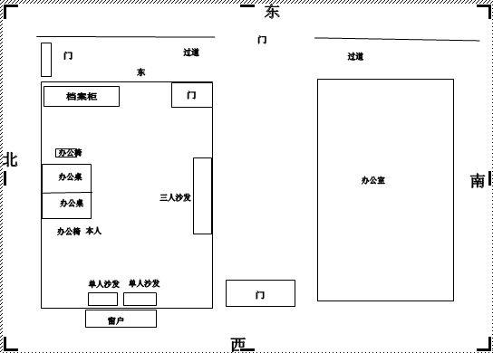 属兔的办公桌风水吉位
