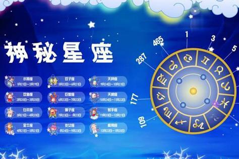 12星座06月15日至06月21日一周健康运