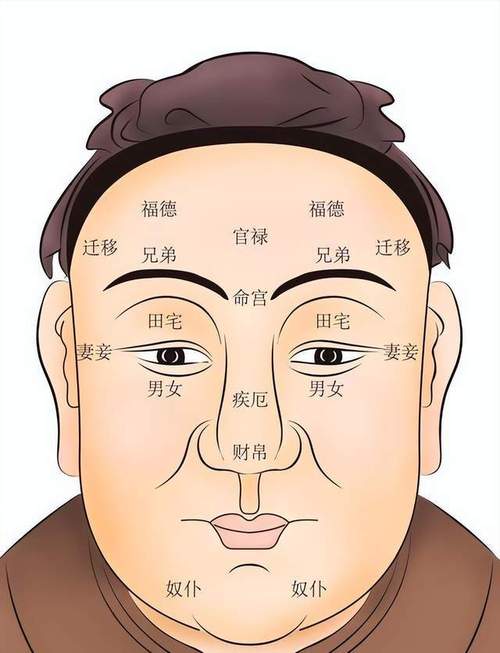 面相富贵的人一定富贵吗