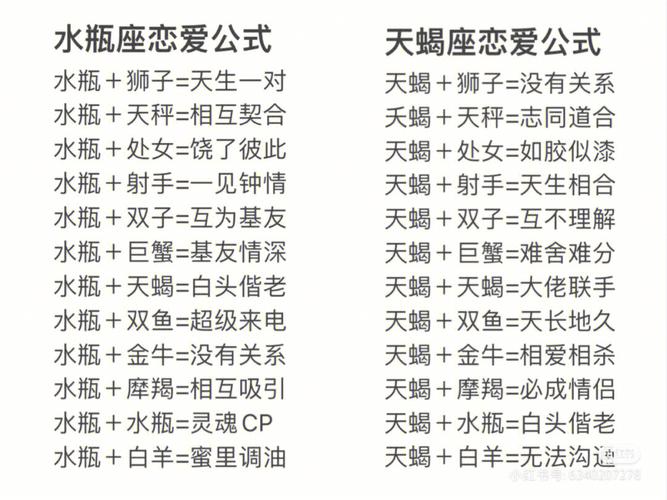 最佳爱情配对星座