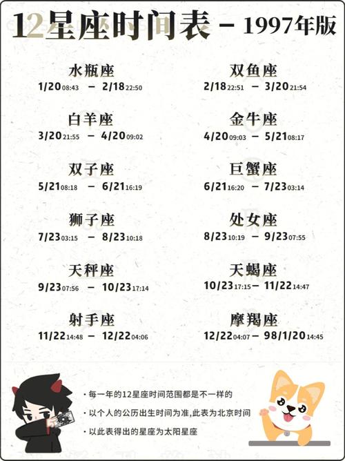 不想这些星座跟你绝交,就别提他们的前度