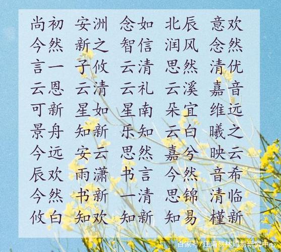 鼠宝宝姓盛女孩名字好听大全