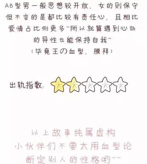 B血型丈夫有多花心