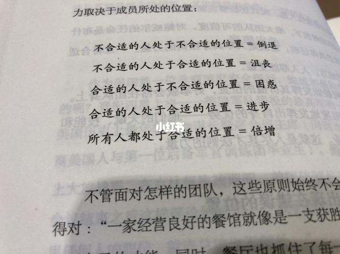 你是一个合格的团队领导者吗?