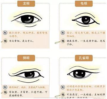 女人有孔雀眼面相容易招老公疼爱?