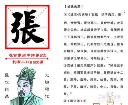 解读张氏图腾的含义,黄帝姬姓的后代