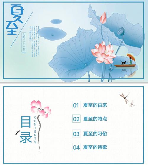 详解夏至的来历