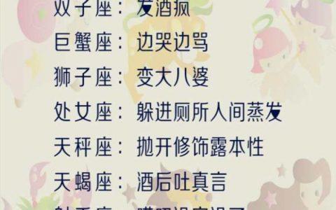 十二星座的变身咒语是什么